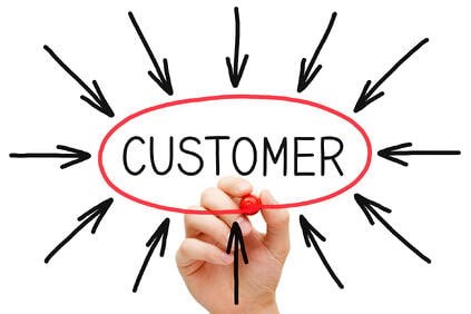best digital marketing company in kochi, kerala, social media strategy