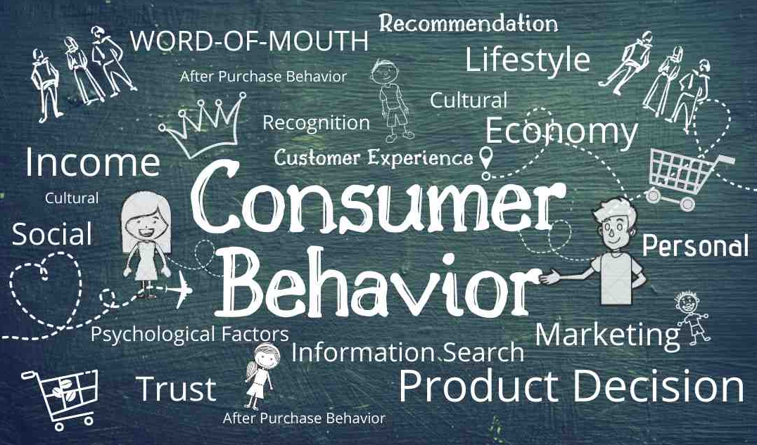 best digital marketing company in kochi, kerala, branding solution