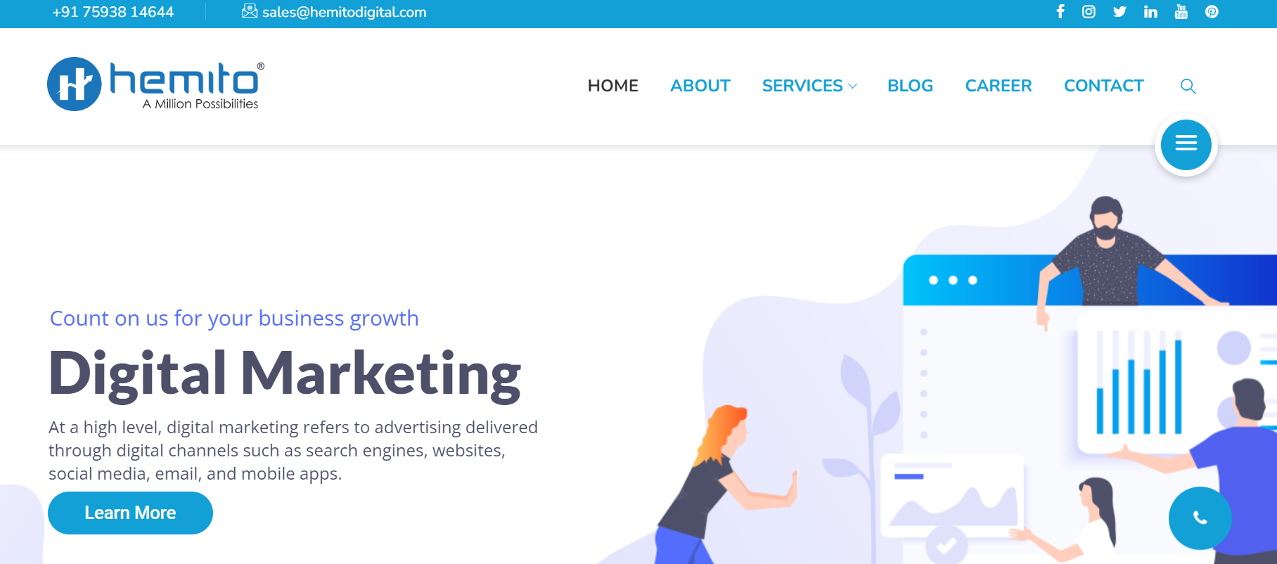 best digital marketing company in kochi, kerala, top 10 best digital marketing companies