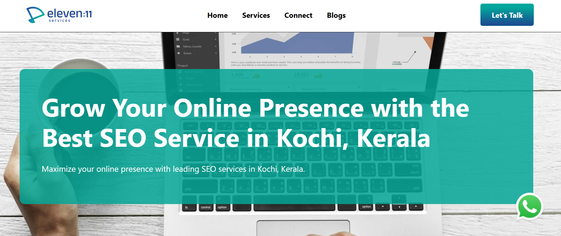 branding solution, best digital marketing company in kochi, kerala